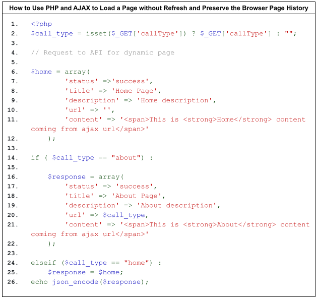 How to Use PHP and AJAX to Load a Page without Refresh and Preserve the Browser Page History